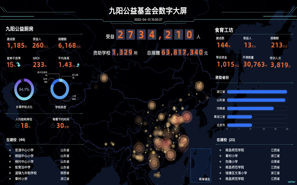 中欧体育公益基金会