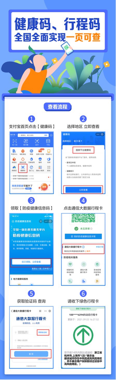 健康码行程码全国全面实现一页通行上支付宝打开健康码即可查看行程