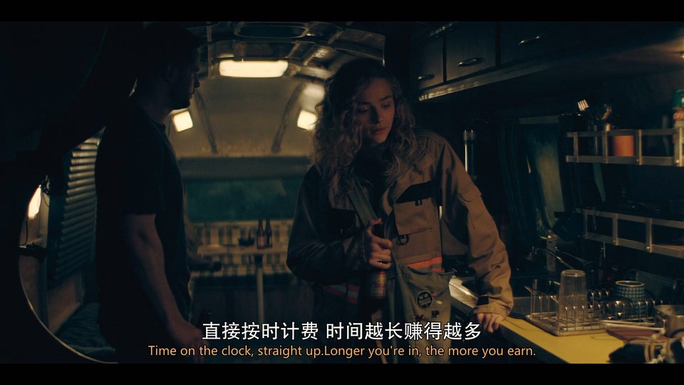 2022美剧《边缘世界 第一季》8集全.HD1080P.英语中英双字截图;jsessionid=p3VwY8U_95D5anFOuRuozixFX33vWr9w0iExP199