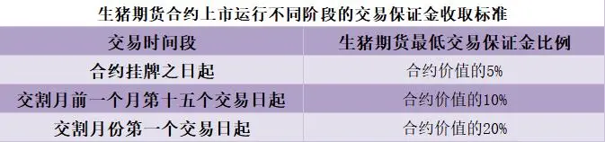 保证金.jpg