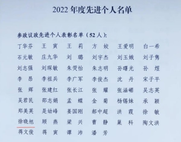 2022年度“参政议政先进个人”名单