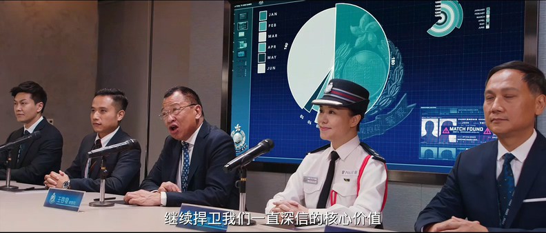 2018动作喜剧《卧底巨星》HD1080P.国粤双语中字截图
