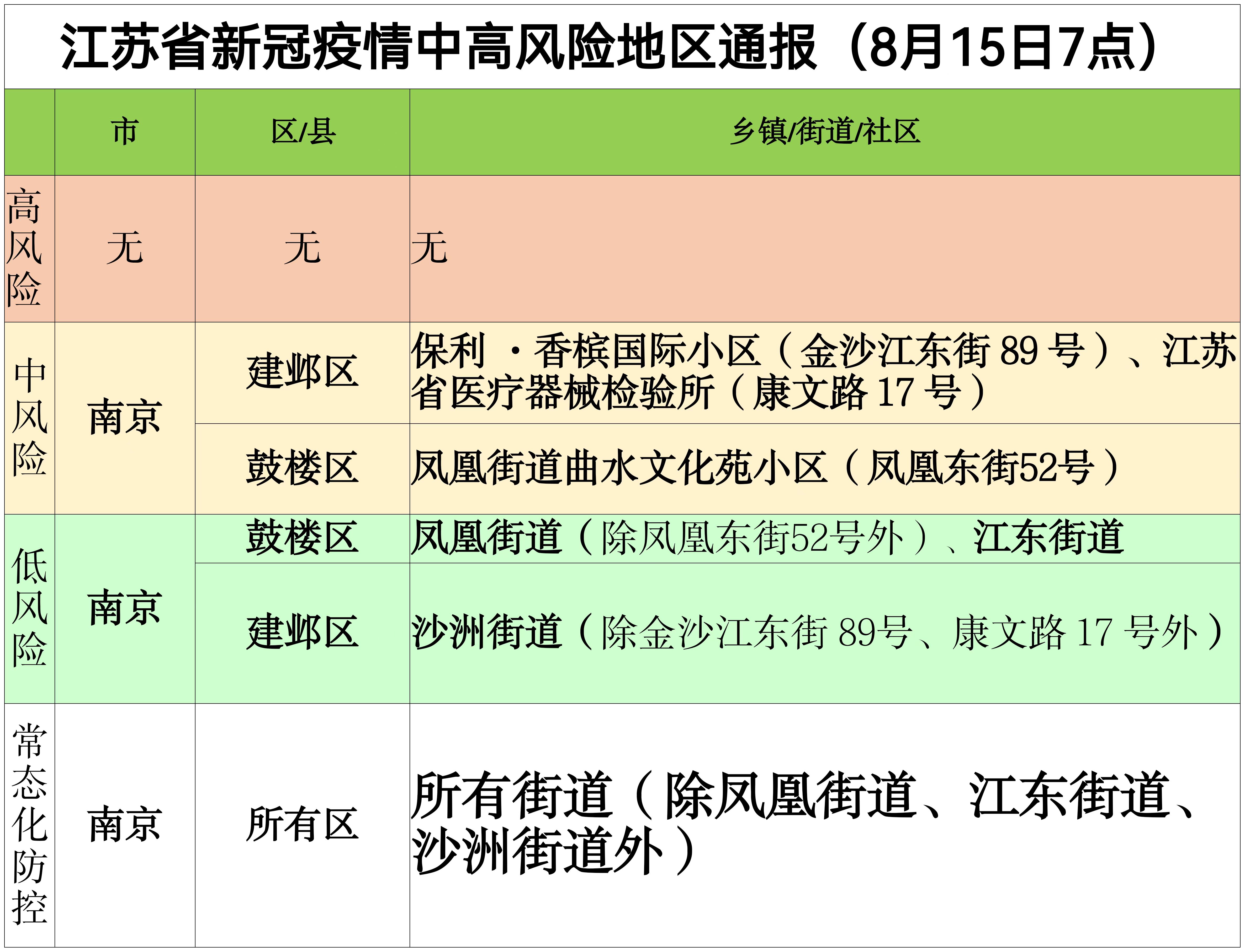 江苏省肿瘤医院挂号(江苏省肿瘤医院挂号官网 预约挂号)