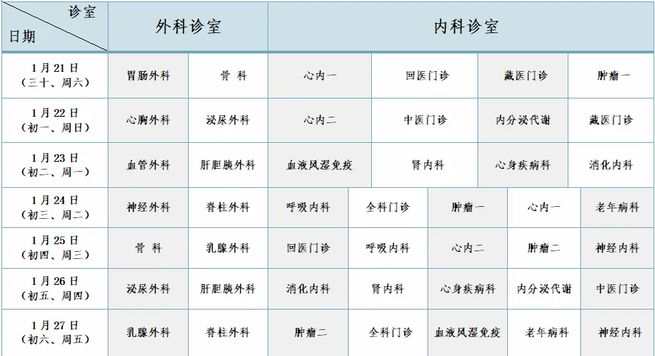 2023年青海红十字医院春节假期门诊工作安排