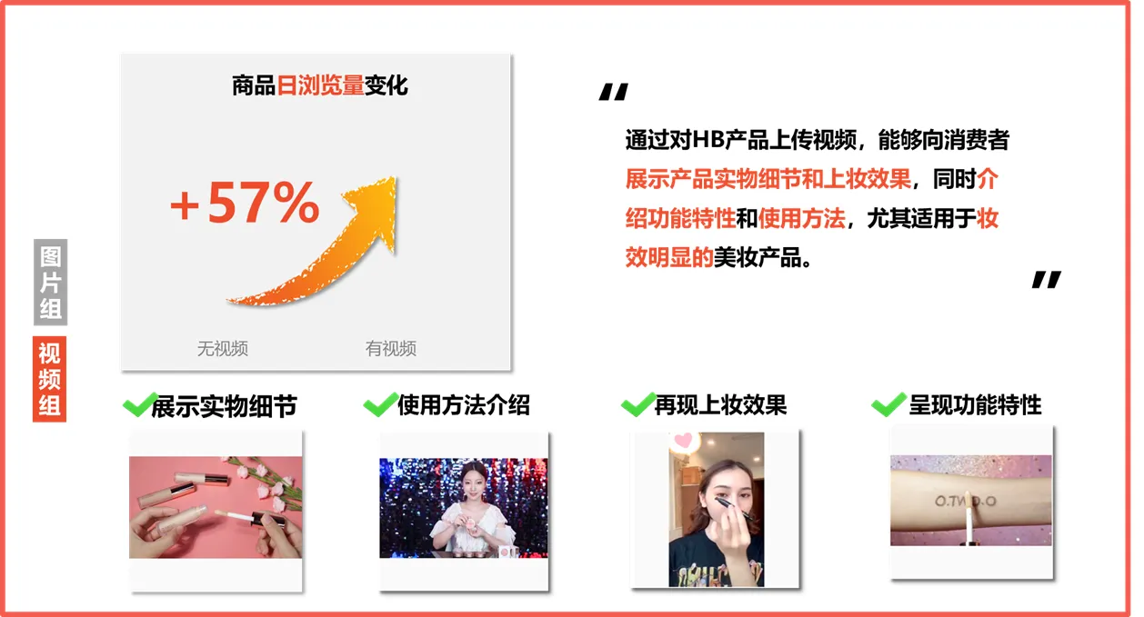 主图风格测试-美妆品类插图10-Shopee虾皮大学|虾皮卖家学习中心