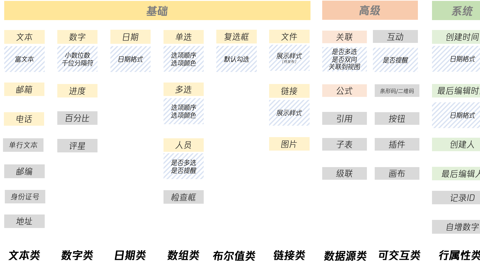 腾讯企业微信邮箱