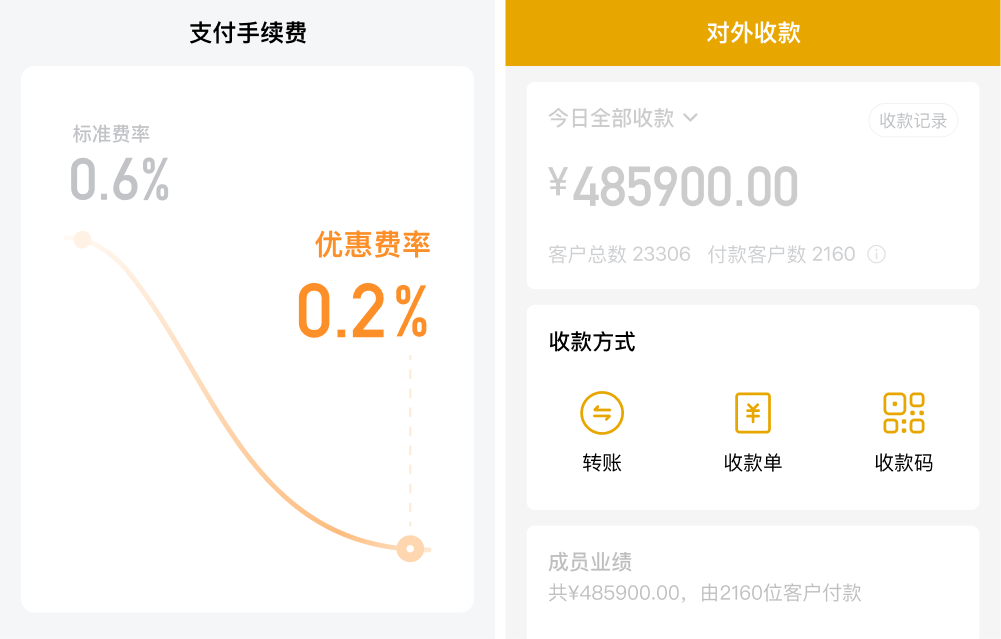 騰訊企業微信郵箱