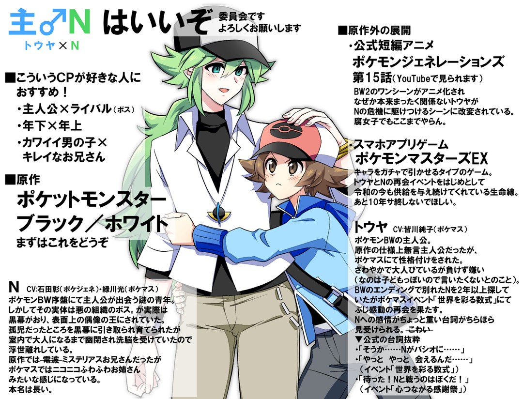 主 Nのプレゼンを見ておくれ みれい 一绘