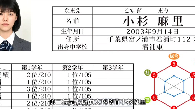 2021日剧《龙樱2》10集全.HD1080P.日语中字截图;jsessionid=zlszR8lJERrq1SBgVHTd_2M30lDzeOYs7Q7V0qqt