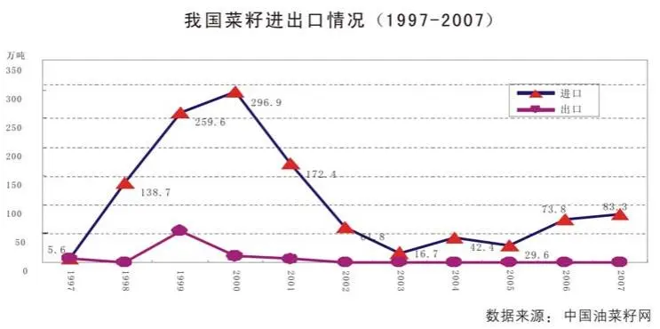 进出口.jpg