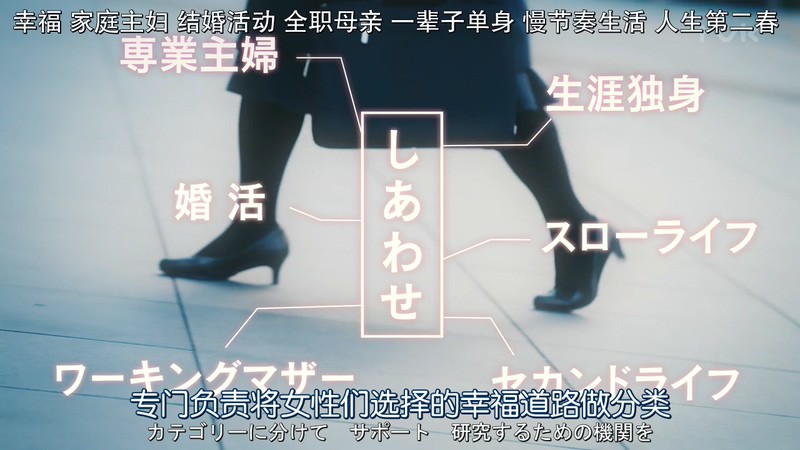 2020日剧《花生酱三明治》8集全.HD720P.日语中字截图