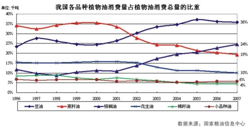 消费.jpg