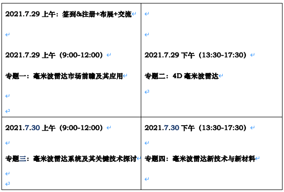 2021（第三屆）汽車(chē)雷達前瞻技術(shù)展示交流會(huì )7月蘇州起航！
