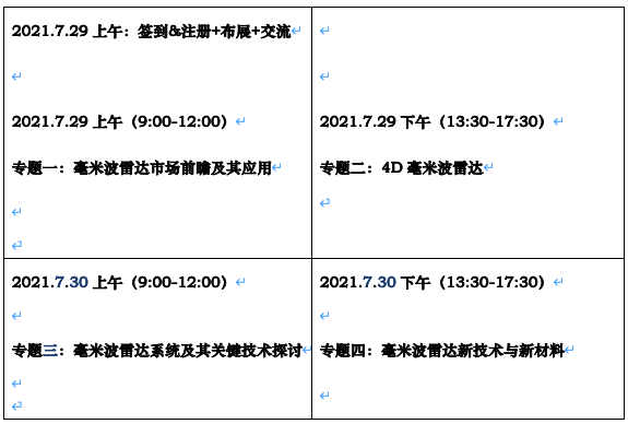 2021（第三届）汽车雷达前瞻技术展示交流会7月苏州起航！