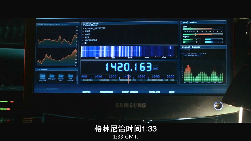 2019科幻悬疑《宏观世界》HD720P&HD1080P.英语中英双字截图