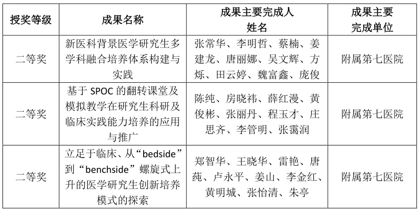 企業(yè)微信截圖_16920835104017.png