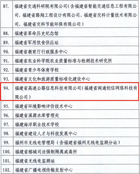 福建省高速公路信息科技有限公司