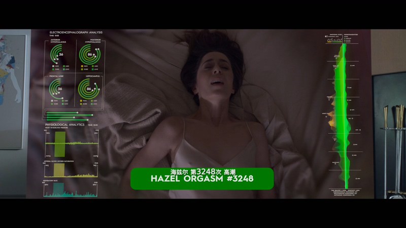 2021美剧《爱芯 第一季》8集全.HD1080P.英语中英双字截图;jsessionid=zrouKqQu8a6Dp8OnSGY4AYtixmdTOz8WuELZX8cI