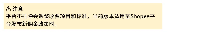 Shopee公告：波蘭站點(diǎn)將上線返現(xiàn)活動(dòng)（CCB）通知