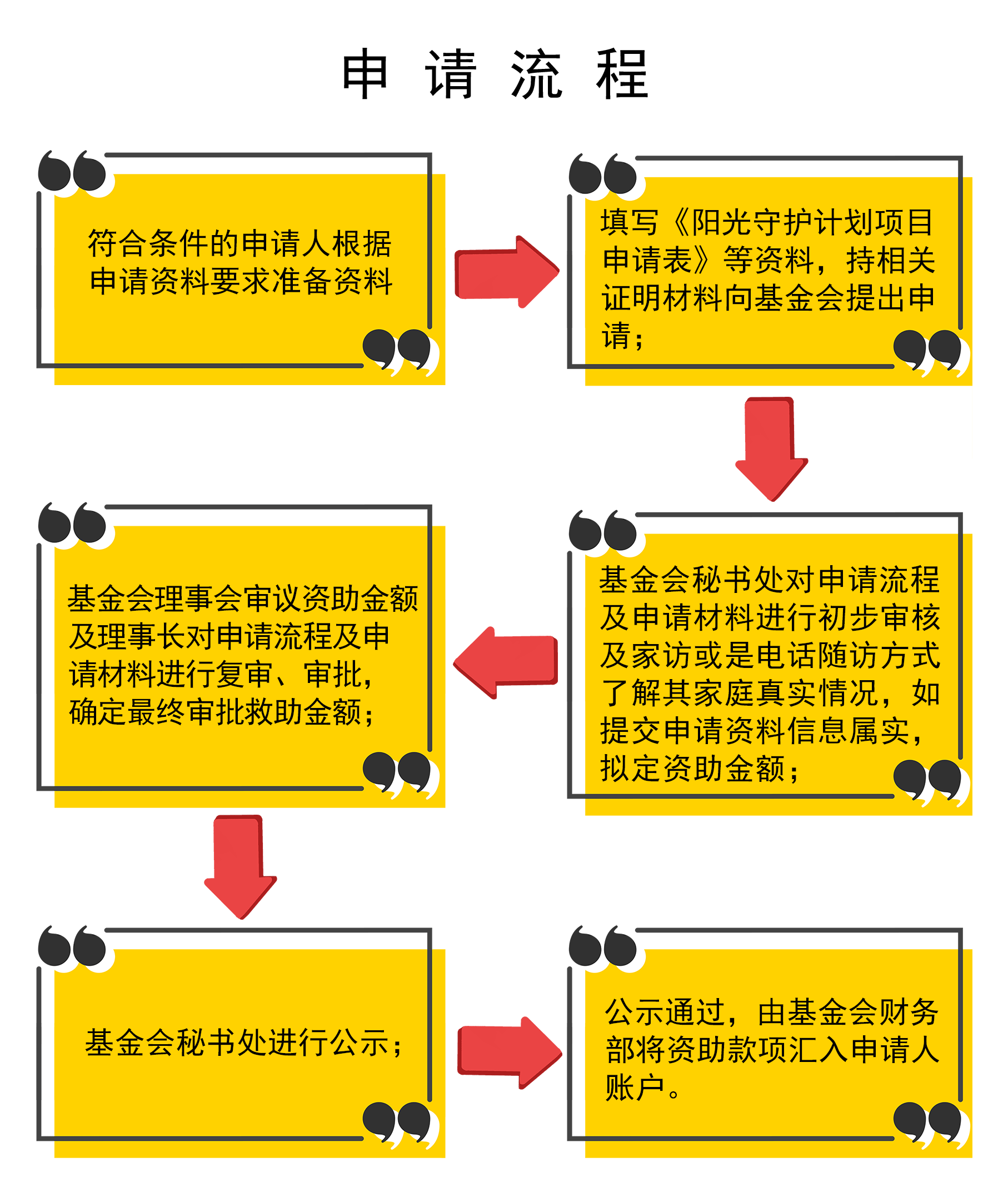 https://wework.qpic.cn/wwpic/606360_31nApI0hStmd2_F_1595574607/0