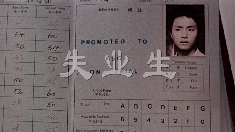 1981爱情《失业生》HD1080P.国语中字截图