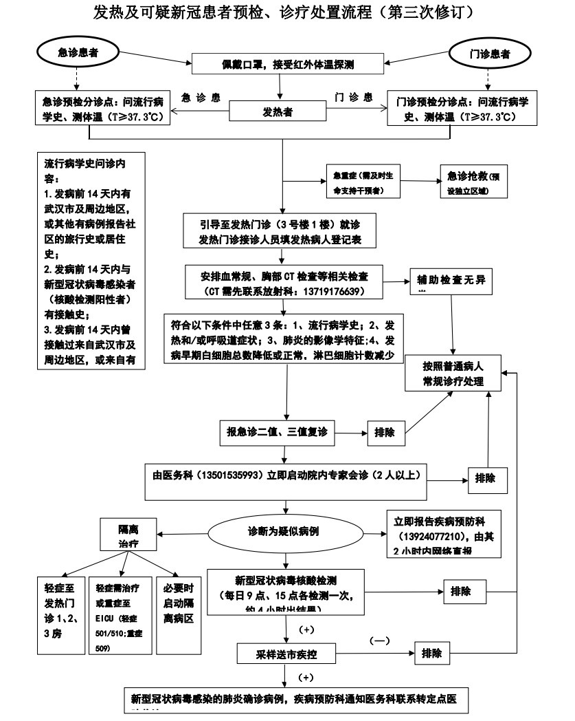 中山大学附属第一医院中山大学附属第一医院