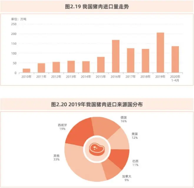 进出口.jpg