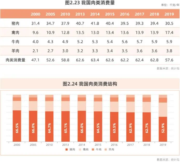 消费.jpg