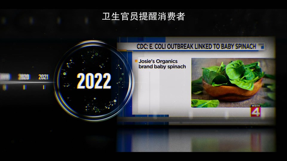  毒从口入：食物的丑陋真相 2023美国纪录 HD1080P.英语中字 