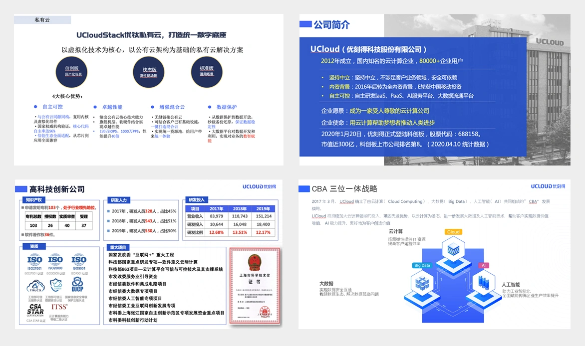 今天我們來聊聊那些讓人感到“焦綠”的ppt