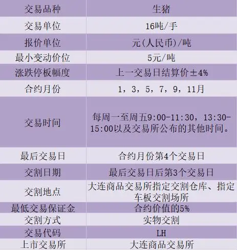 合约简介.jpg