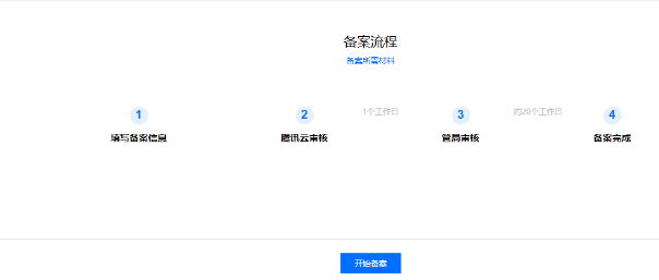 騰訊郵箱