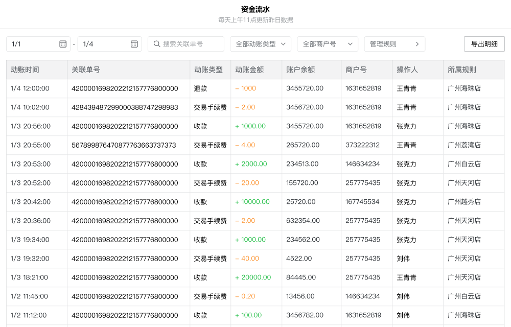 騰訊企業微信郵箱