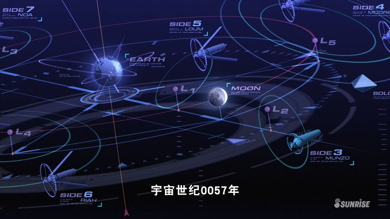 2015高分动画战争《高达起源2：悲伤的阿尔黛西亚》HD1080P.日语中字截图