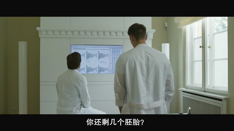 2019英国剧情《我的佐伊》HD720P&HD1080P.英语中字截图
