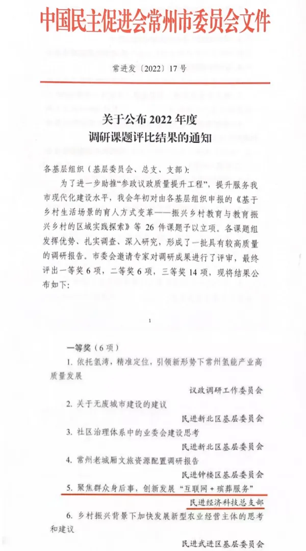 常州栖凤山获《关于公布2022年度调研课题评比结果的通知》一等奖