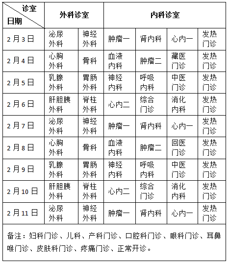 QQ圖片20200203173232.png