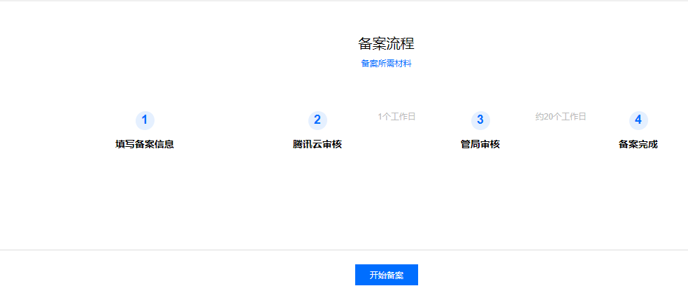 騰訊企業微信郵箱