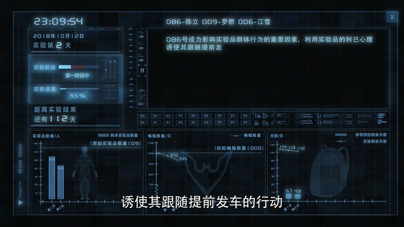 2019冒险悬疑《无主之城》24集全.HD1080P.国语中字.无水印截图