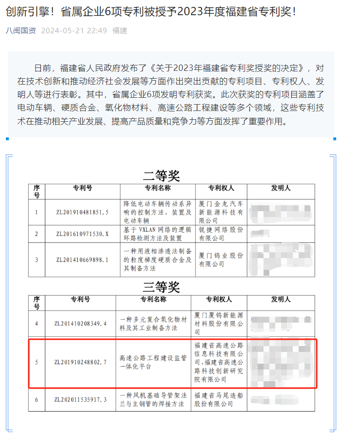 福建省高速公路信息科技有限公司