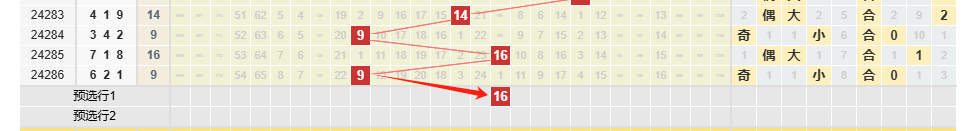 0 10月27日个人见解