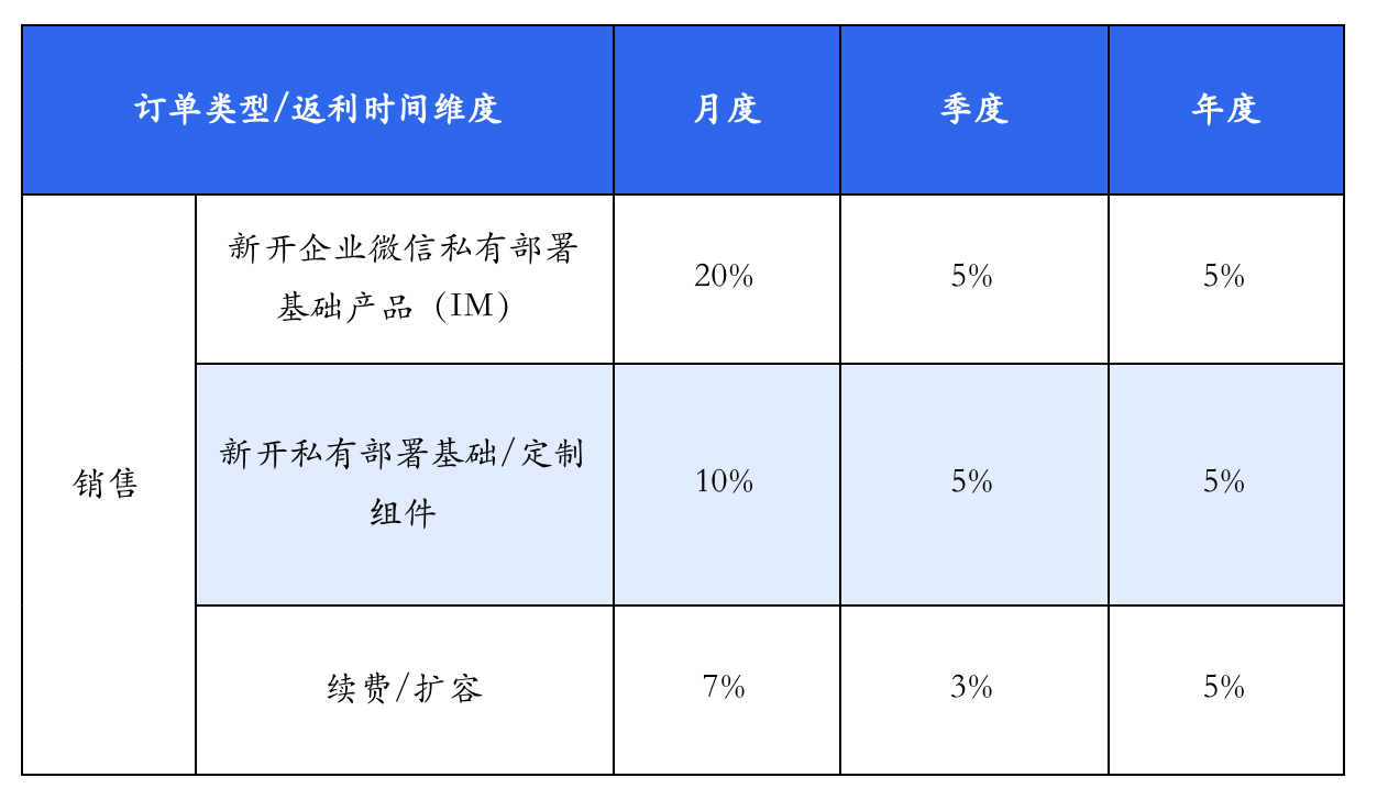 规则1.png