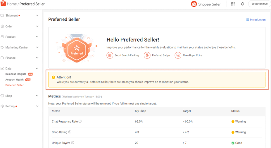 Shopee马来西亚站点优选卖家及商城卖家标准更新