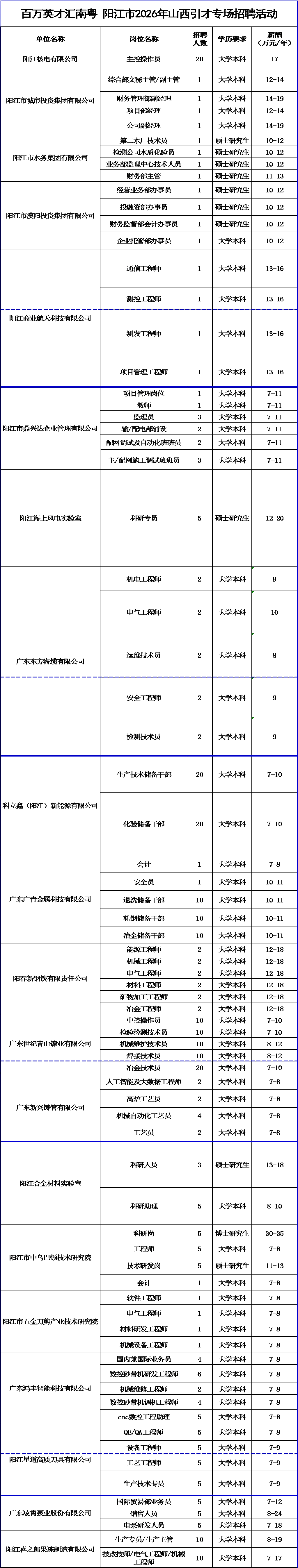 0?tp=webp
