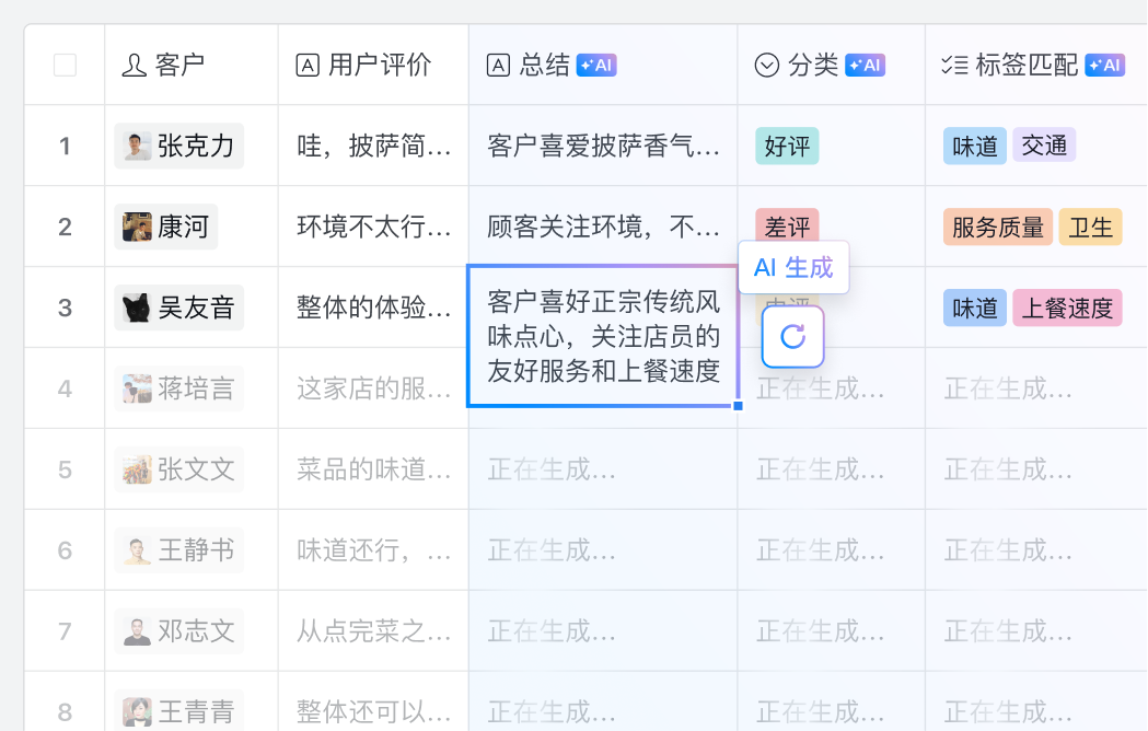 企業微信