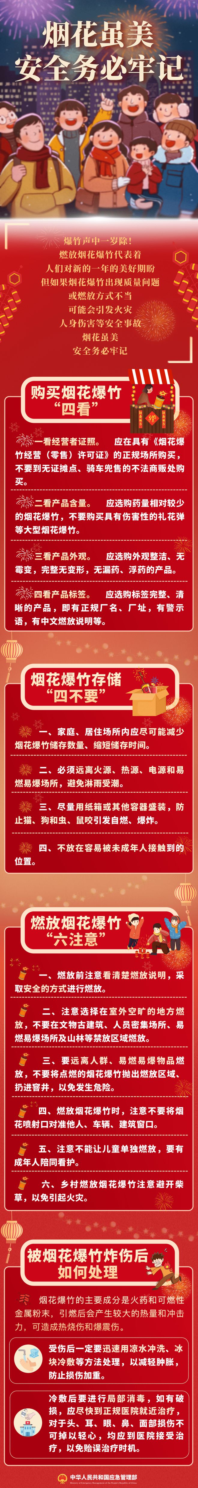 春节将至,燃放烟花爆竹一定要注意.