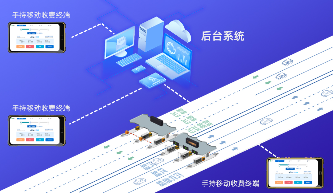 福建省高速公路信息科技有限公司