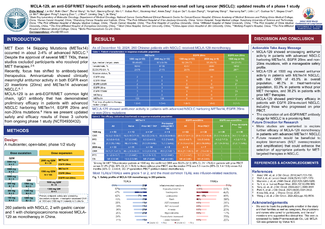 WCLC2025-MCLA-129 Poster Tour_00.png