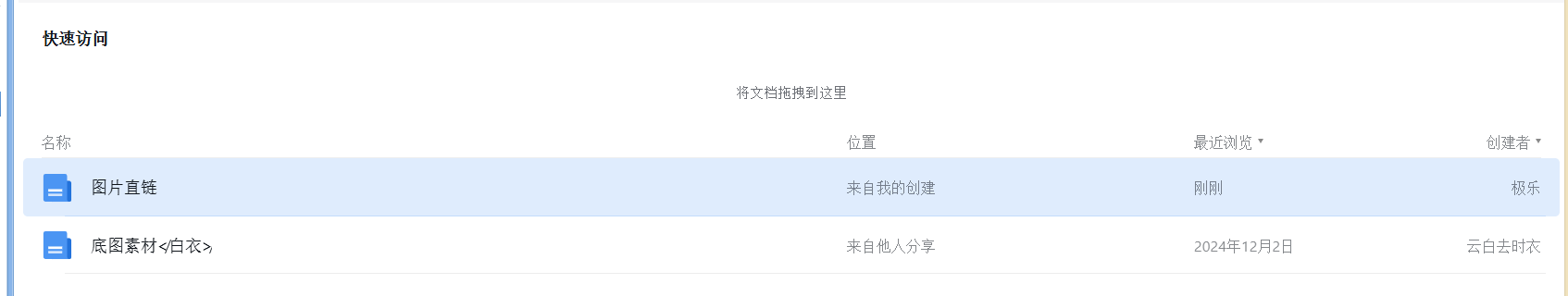 QQ邮箱在线文档支持多人协作、图片上传、代码块，管理图片很方便