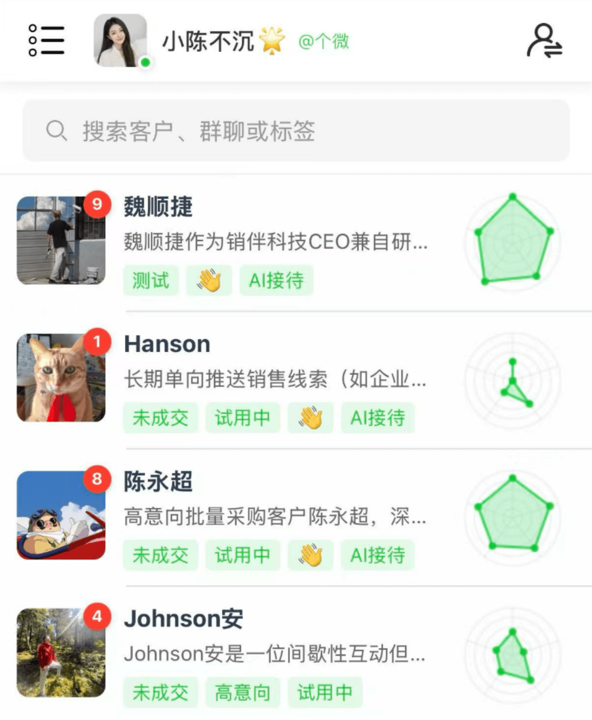 用户价值分析